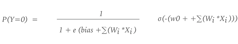 "Sigmoid"